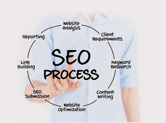 网站被搜索引擎惩罚的原因检查与对策