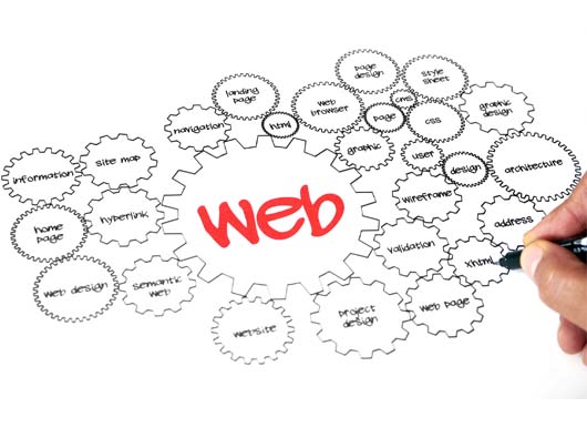 新建设的网站上线之前需要做什么准备