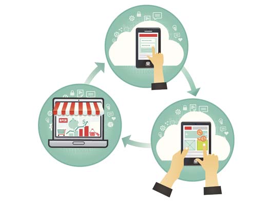 手机网站制作步骤