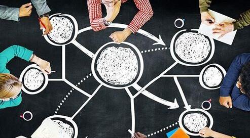 如何建设外贸网站-深圳网站建设