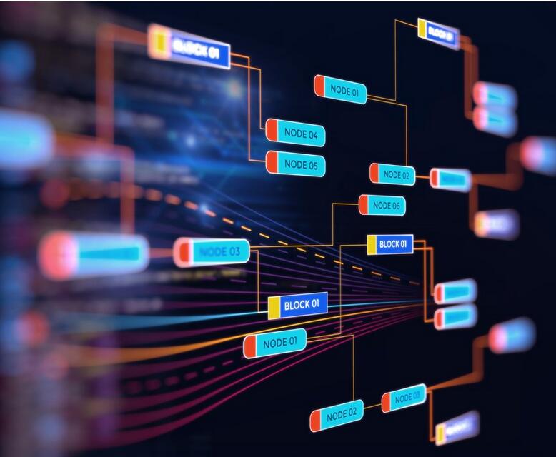 高端定制网站建设策划要怎么做？-深圳网站建设