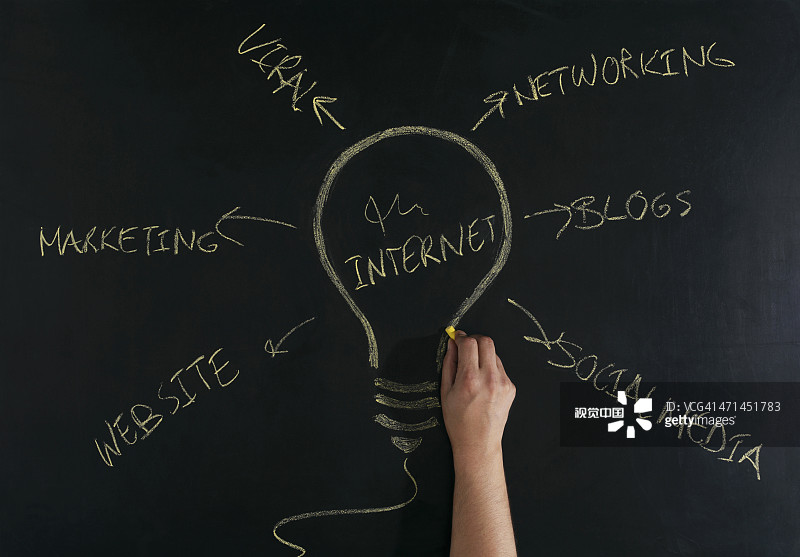 营销型网站建设如何搭建