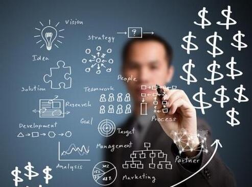 企业官网制作流程