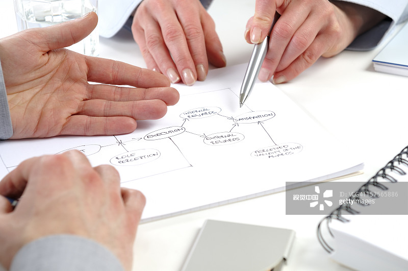 PHP网站开发技术与优势