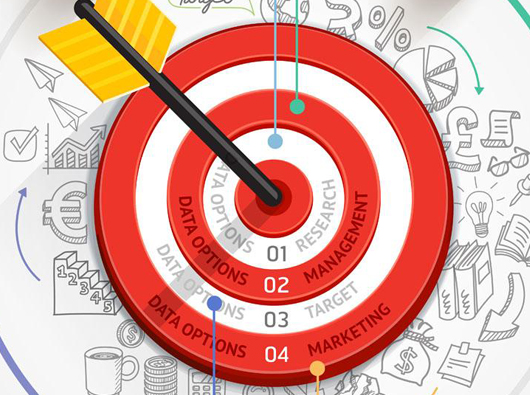 如何做网站设计，才能更好的吸引用户？