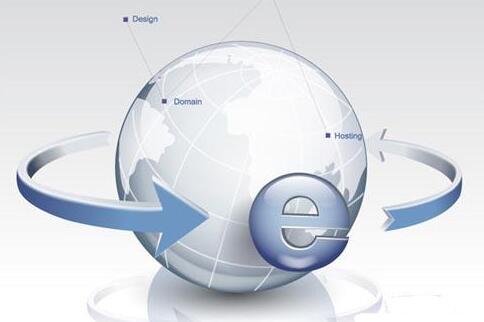 企业网站如何提高网站内容的质量度