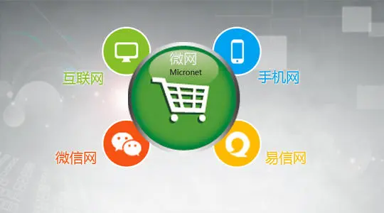 如何让自己的网站更有质量？高端网站制作公司有妙招